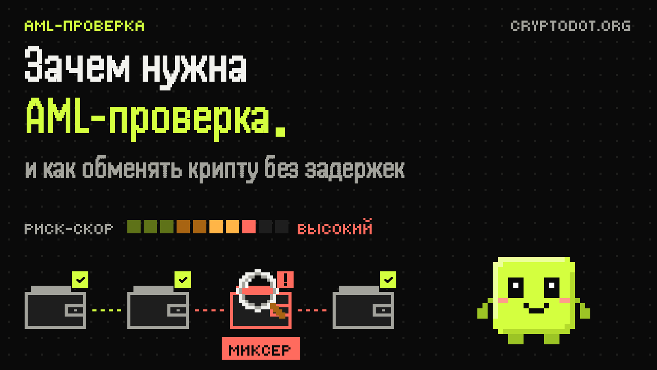 aml-1-cover-ru
